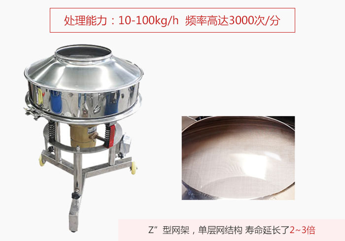 高頻篩處理能力:10-100KG/H 頻率高達(dá)3000次/分 ;