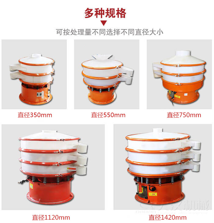 塑料振動篩不同篩分直徑進行展示：350，550，750，1120，1420等。