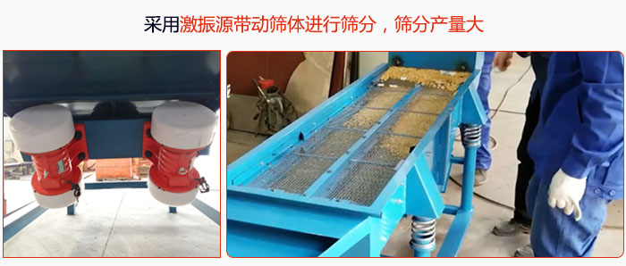 采用激振源帶動篩體進行篩分，篩分產量大。