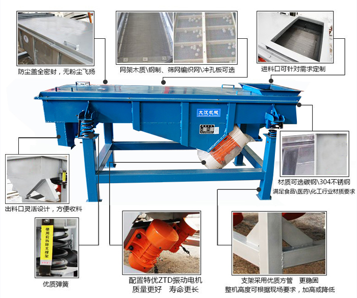 方形振動篩結構包括：防塵蓋：全密封，無粉塵飛揚。網架木質/鋼制，篩網編織網/沖孔板可選。進料口可針對需求定制。出料口靈活設計，方便受料，材質可選碳鋼/304不銹鋼滿足食品/醫藥/化工行業材質要求。優質彈簧。配置特優ZTD振動電機質量更好，壽命更長。支架采用優質方管，更穩固整機高度可根據現場要求，加高或降低。