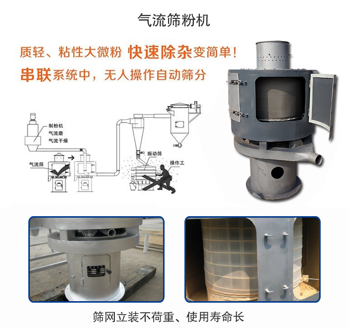 氣流篩粉機適用:質輕,粘性大微粉采用串聯系統重,無人操作自動篩分 特點:篩網立裝不負重,使用壽命長。